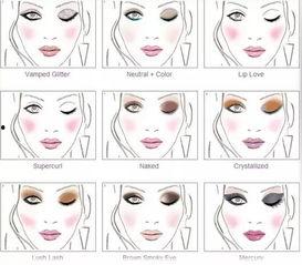 画眼影的步骤视频教程,轻松掌握画眼影的五大步骤