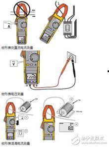 数字钳形表使用视频,轻松掌握测量技巧