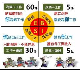 97理论视频,揭秘成功背后的关键因素