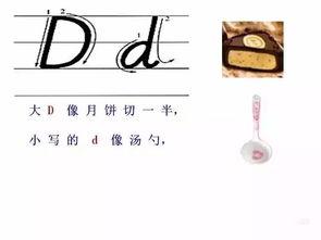 26个英文字母学习视频,英文字母学习视频概览